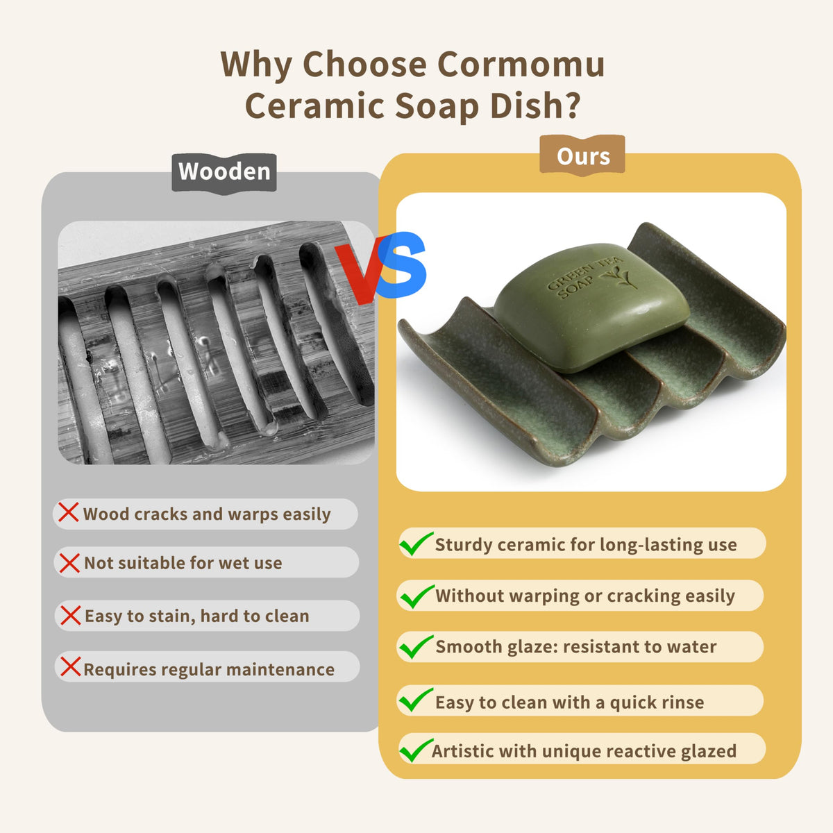 Ceramic Soap Dish - Grooved Drainage Design