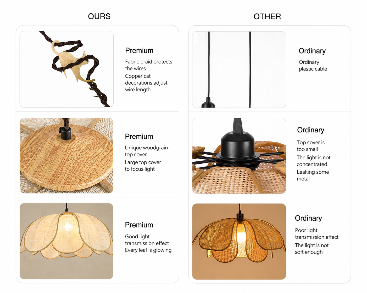 Lotus Linen Pendant Light - Petal Shade
