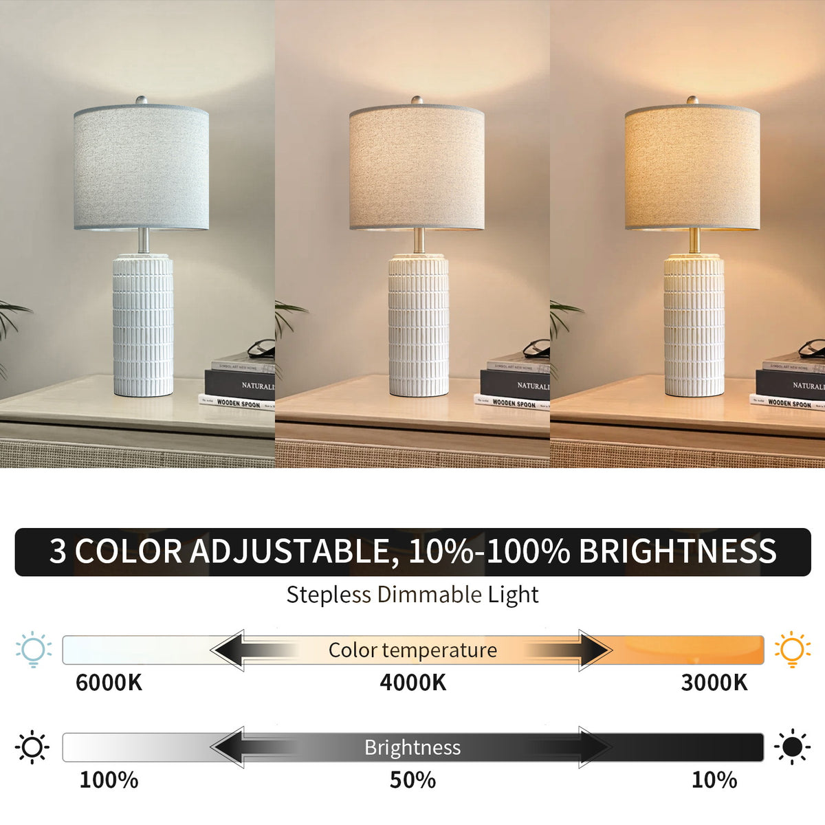 Fabric Shade Ceramic Table Lamps Set of 2