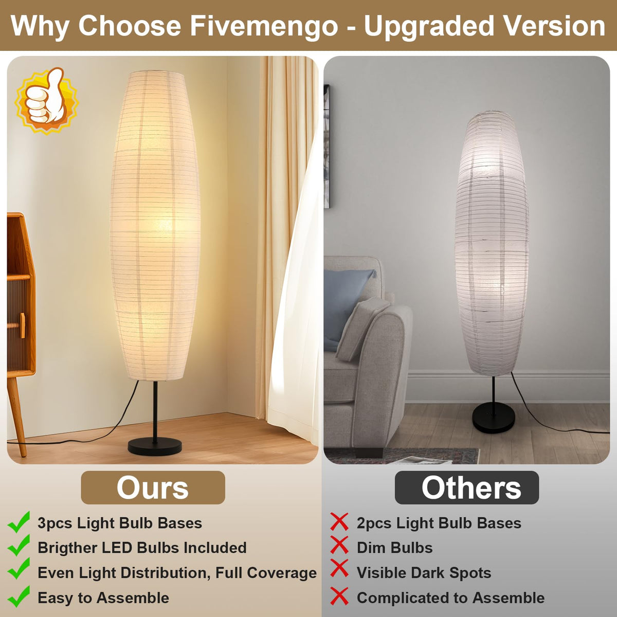 Japanese Rice Paper Floor Lamp - 3 Color Temperatures