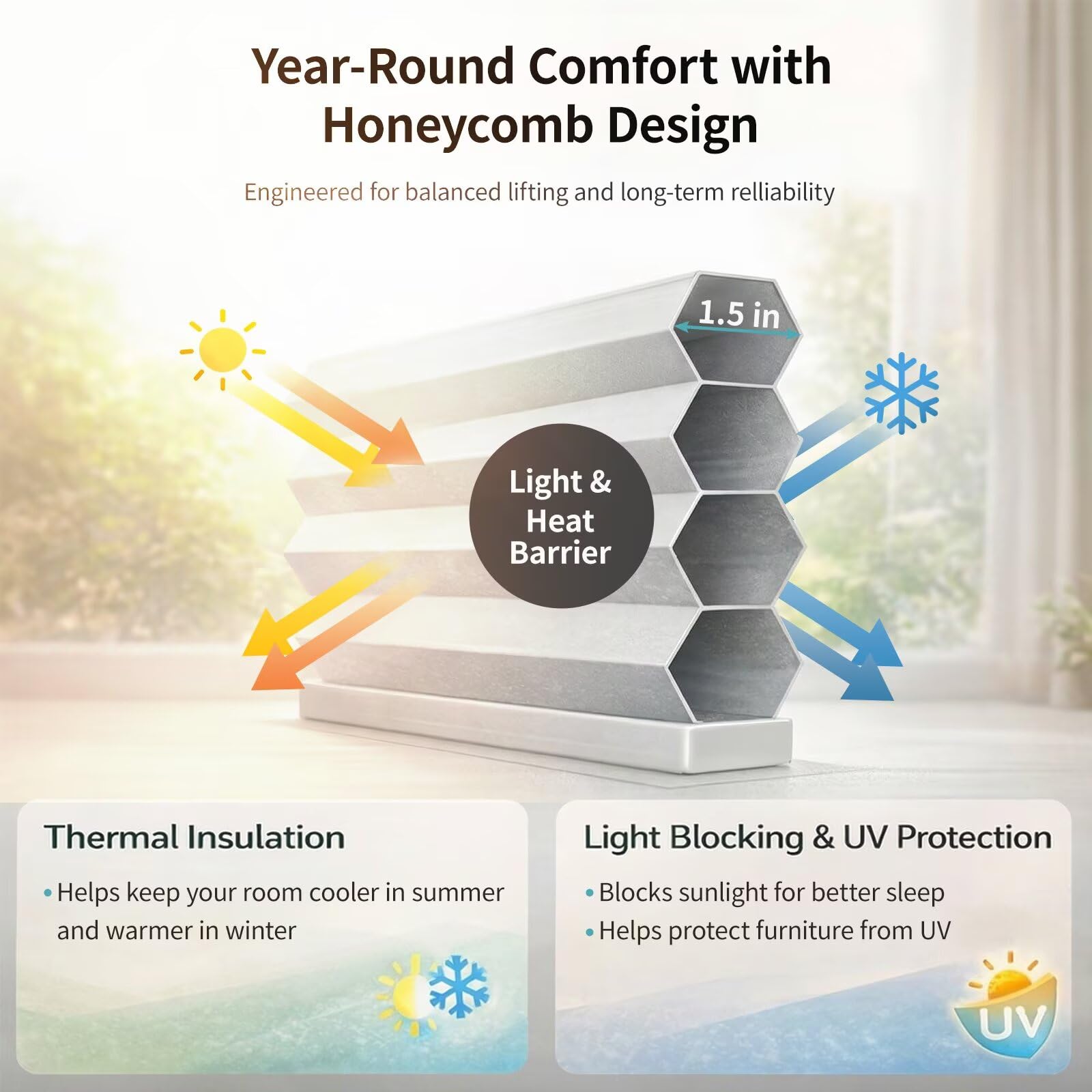 Cordless Honeycomb Window Shades