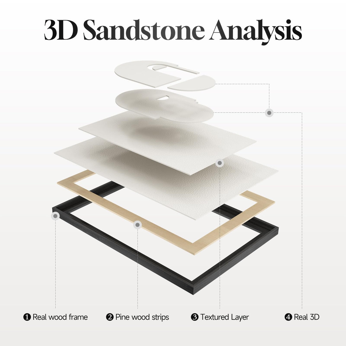 Modern 3D Abstract Wall Art Set of 3